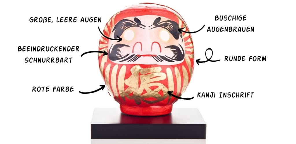 Merkmale des Daruma