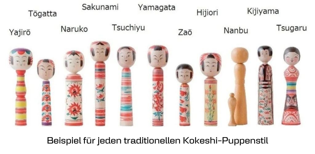 verschiedene Arten von traditionellen Kokeshi-Puppen