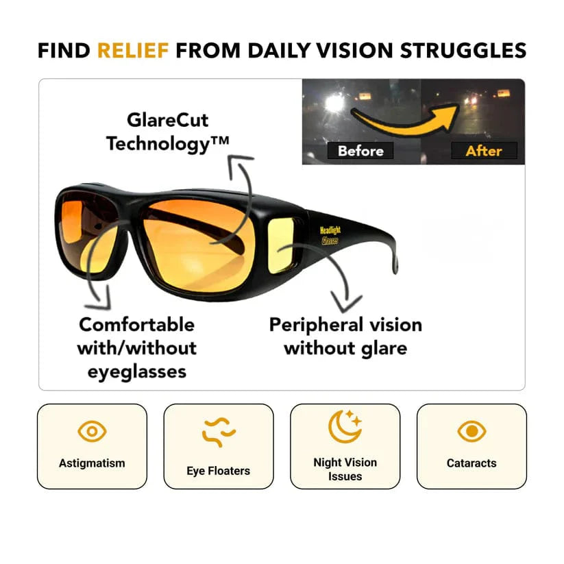 Headlight Glasses - Night Driving Glasses for Glare-Free Vision - Image 2