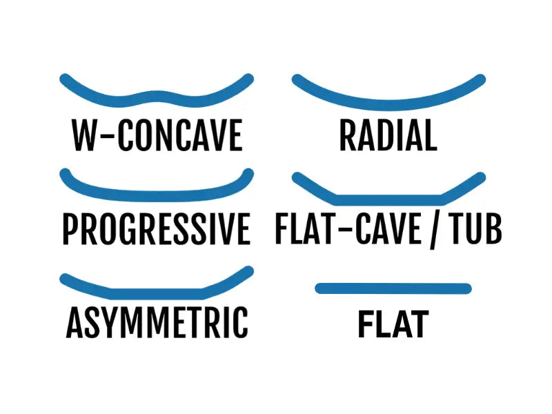 Concave Designs for Eskate Deck