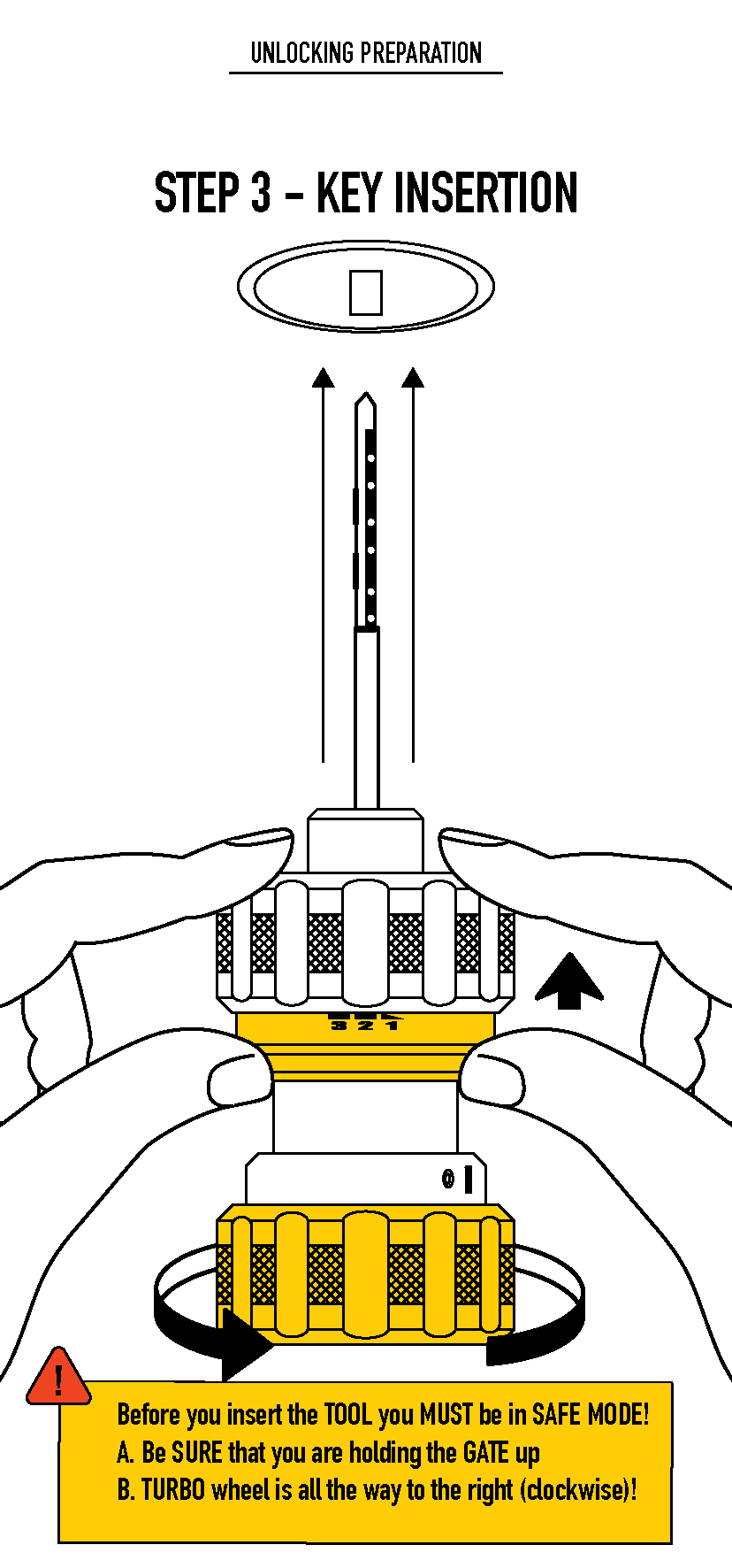 Prodecoder HU101 Instructies: