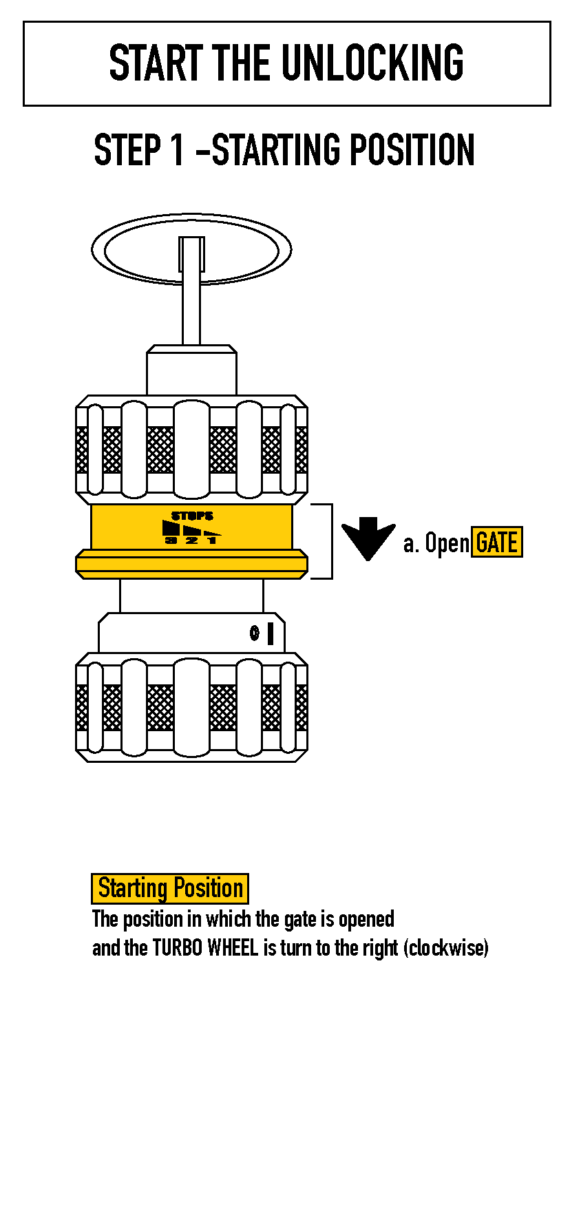 Prodecoder HU101 Instructies: