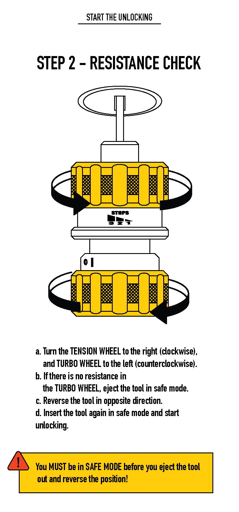 Prodecoder HU101 Instructies: