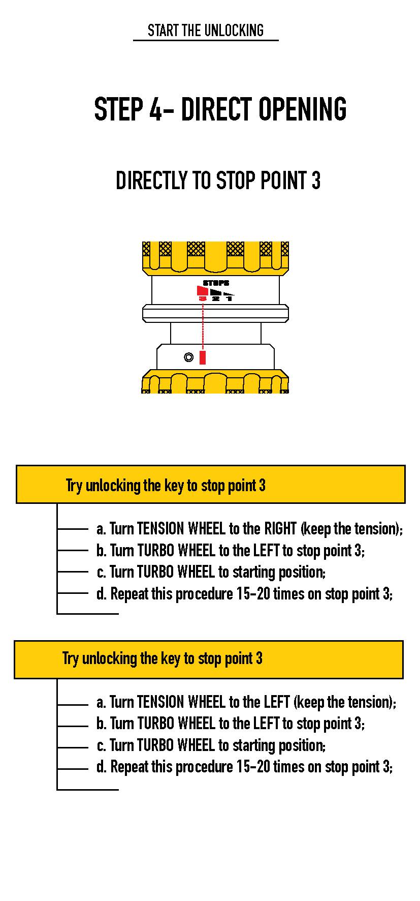 Prodecoder HU101 Instructies: