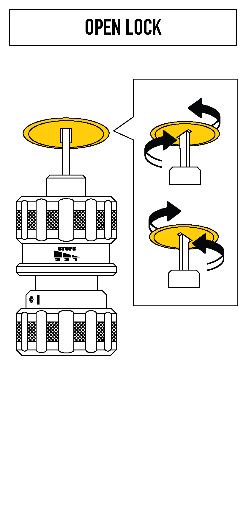 Prodecoder HU101 Instructies: