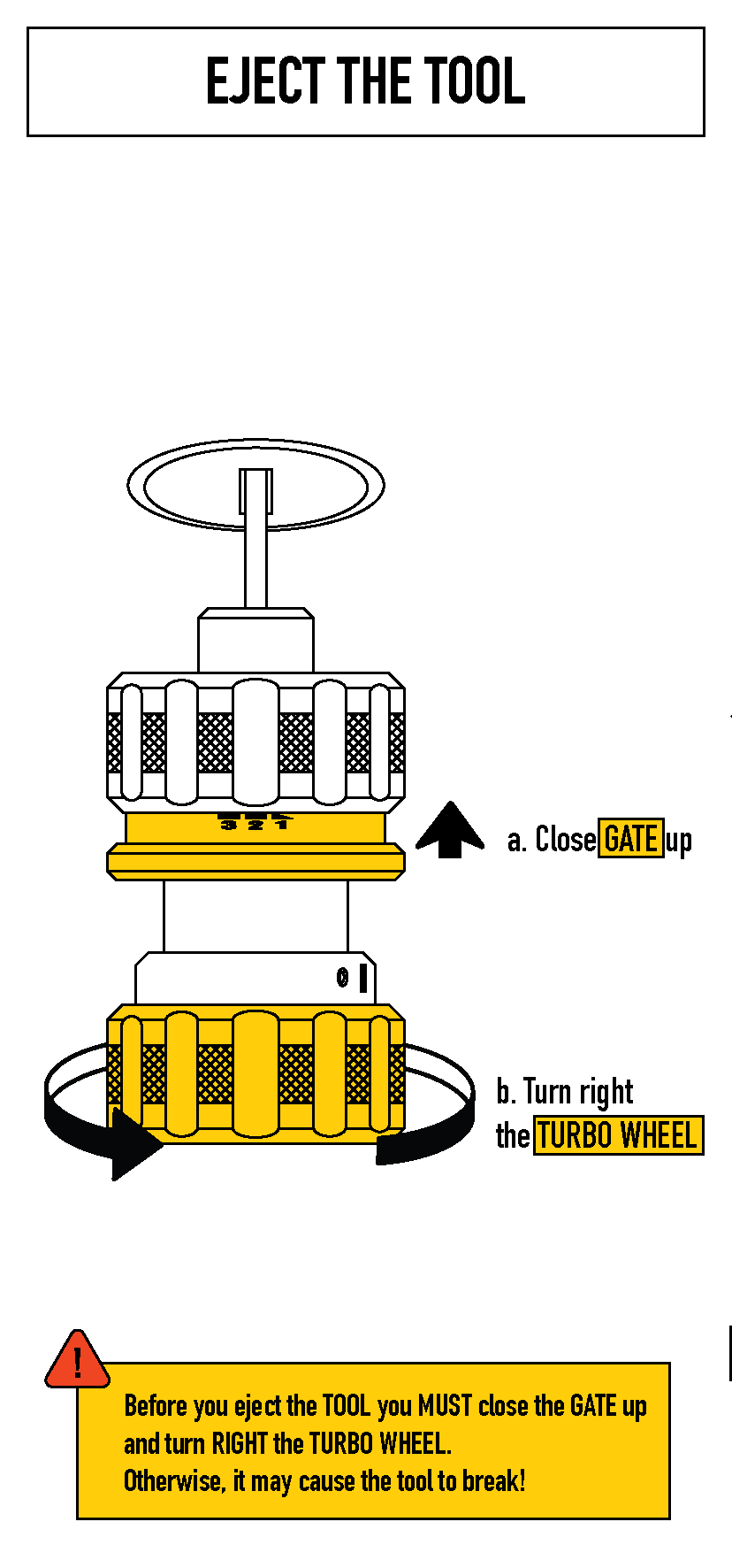 Prodecoder HU101 Instructies: