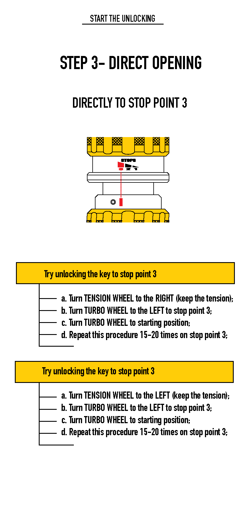 HU100 Decoder lockpicking