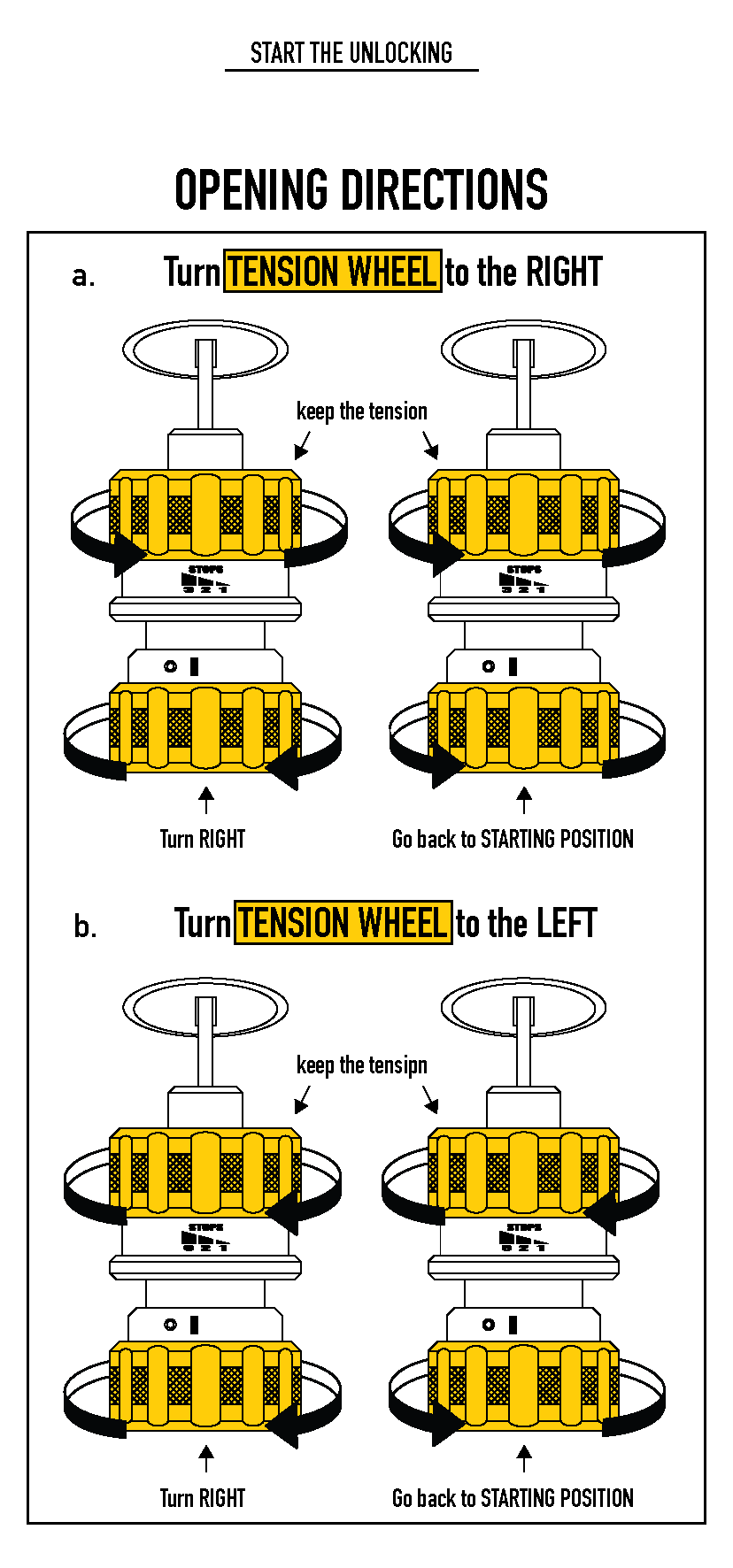 Prodecoder HU101 Instructies: