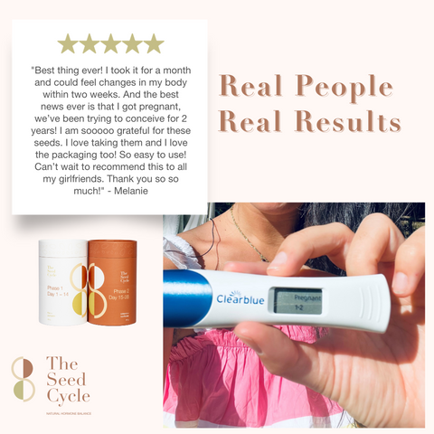 real people real results infographic seed cycling pregnancy test postive