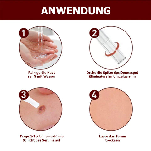 ANWENDUNG