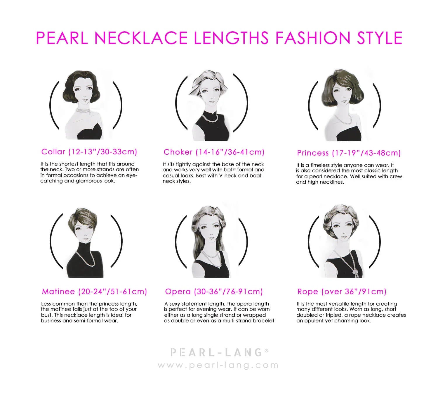 Pearl length