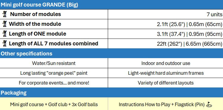 Mini golf course grande specifications