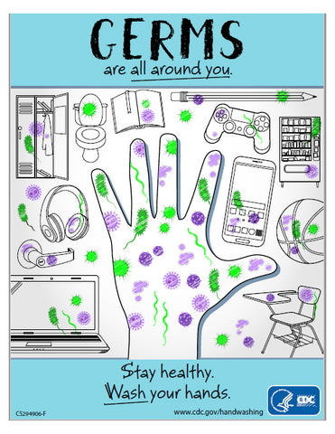 Germs All Around You COVID 19 Poster