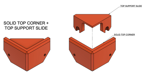 solid top corner and top support for universal 3d printer enclosure