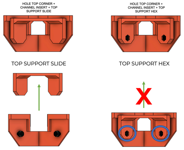 top support slide compared to top support hex for universal 3d printer enclosure