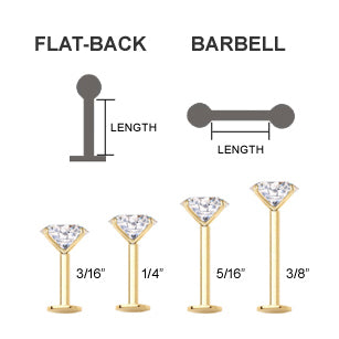 Ear Piercing Size: choose the right size for your stud and labret piercing