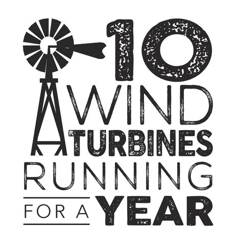 10 wind turbines running for a year