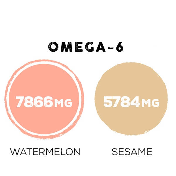 omega-6 of watermelon seeds vs sesame seeds