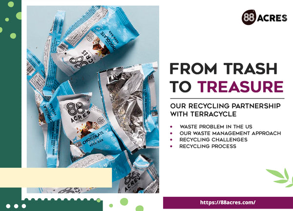 FROM TRASH TO TREASURE: OUR RECYCLING PARTNERSHIP WITH TERRACYCLE