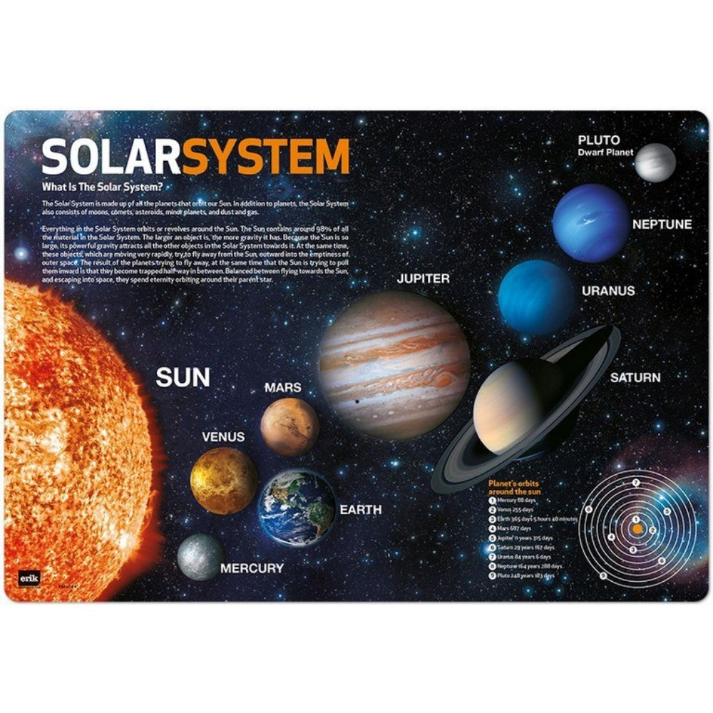 Desktop Mats Solar System