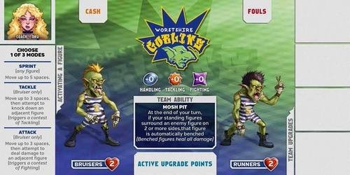 Kaosball: Team – Worstshire Goblins