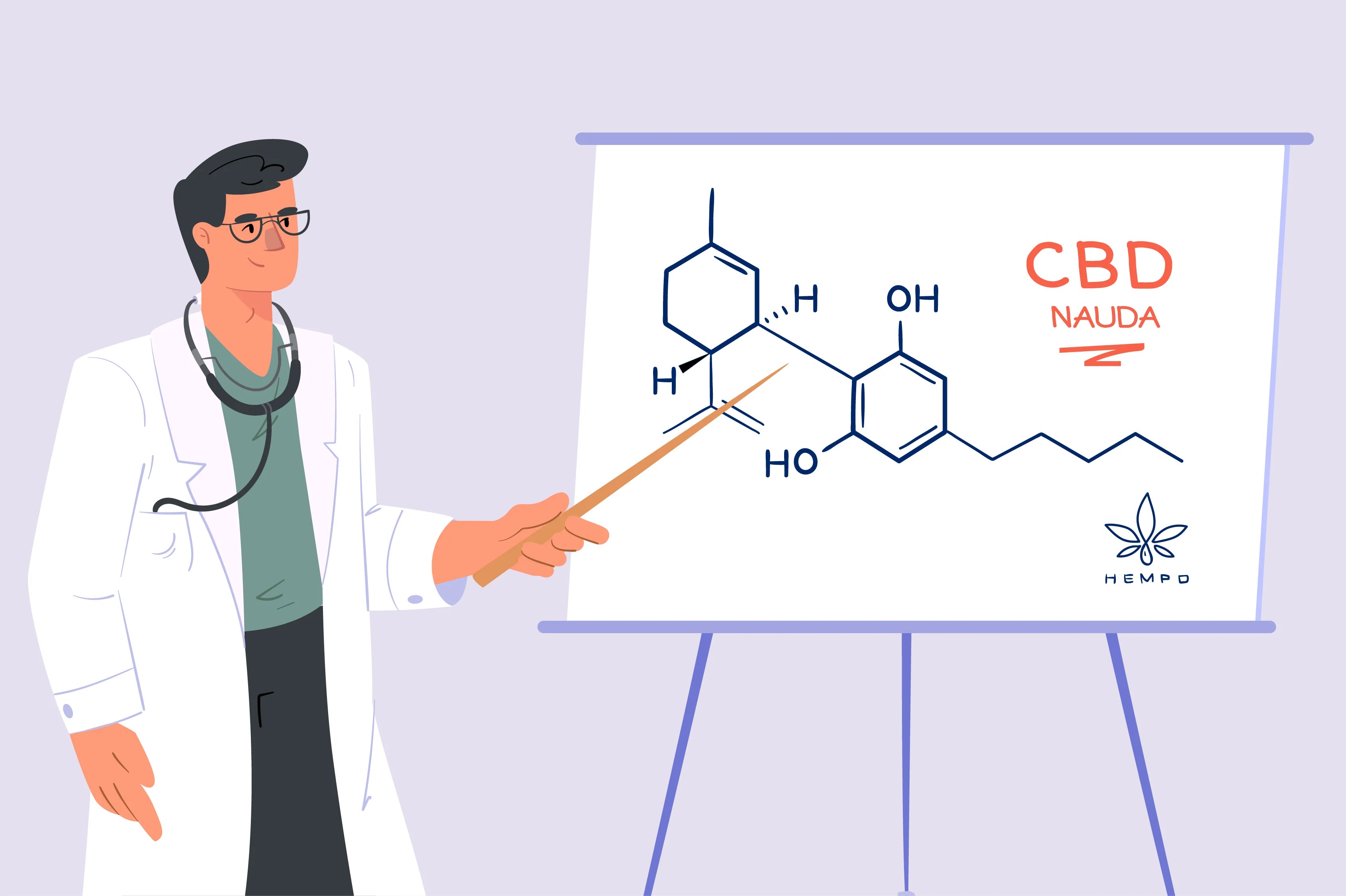 CBD-olja hälsofördelar