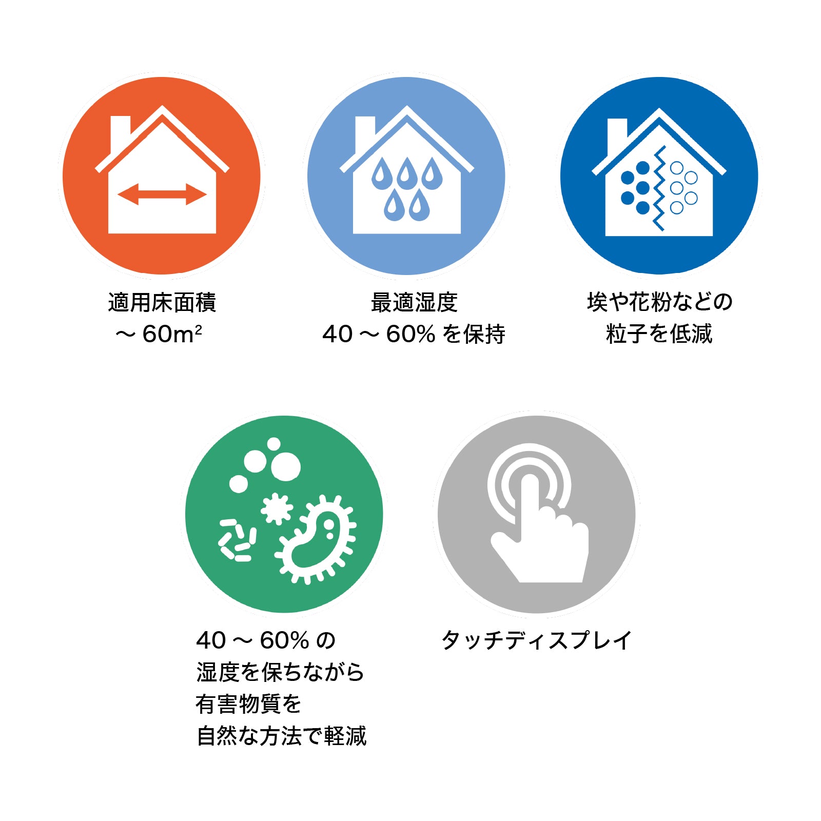 ベンタ気化式加湿器で快適なリビング空間を実現