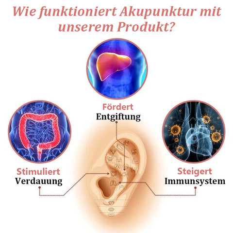 Futusly™ Lymph Flow Magnetogen Ohrringe