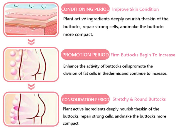 Furzero™ Booty Lifting & Shaping Cream