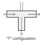 T configuration