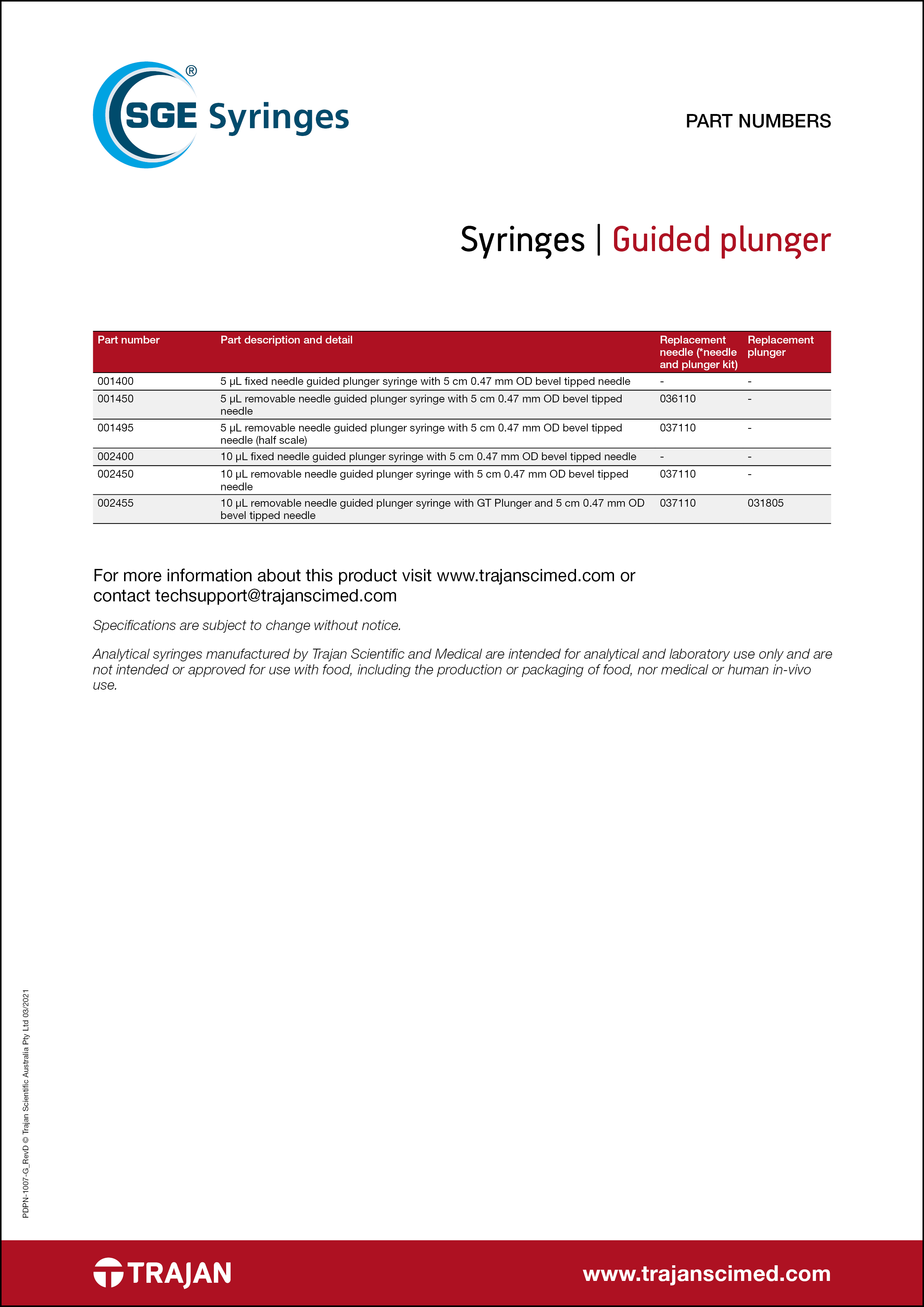 SGE manual syringes