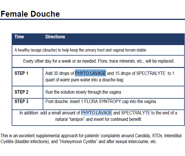 phyto-lavage-female-douchecrop