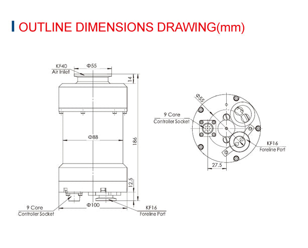 FF-40/25E Turbo pump outline