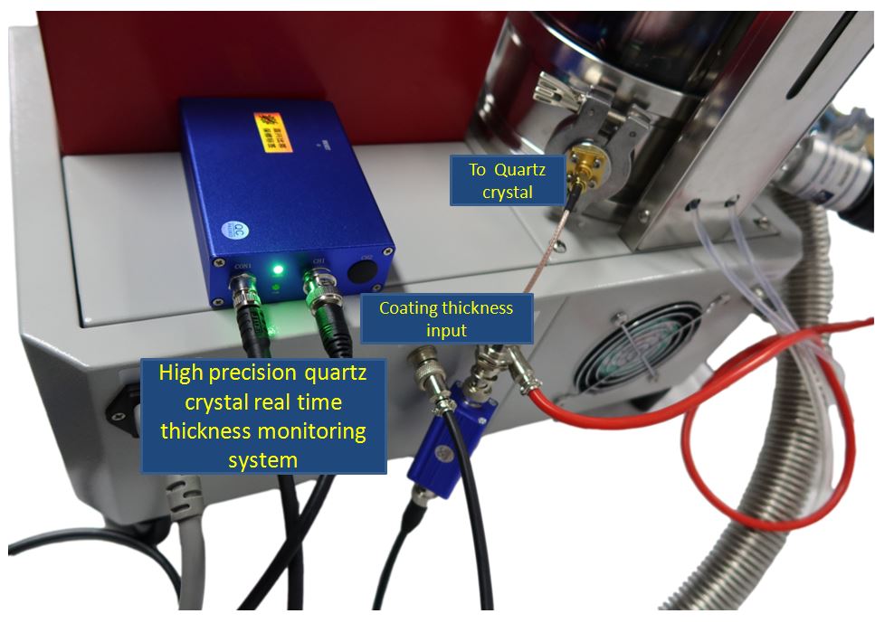 Quartz crystal thickness measuring system