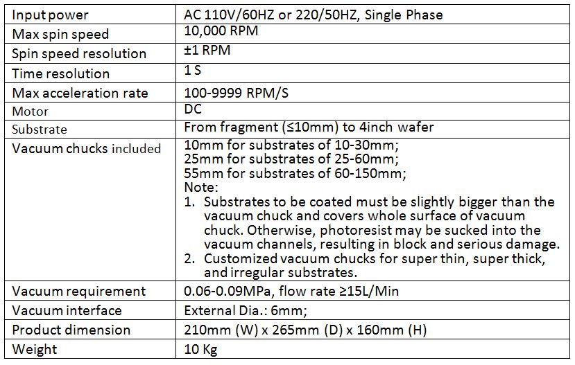 BSC-100 Spin Coater Technical Specifications