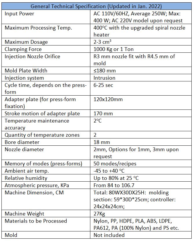 technical specifications of mini automatic injection molding