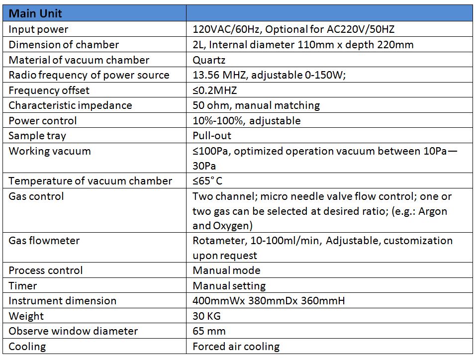 Technical specifications of Plasma cleaner