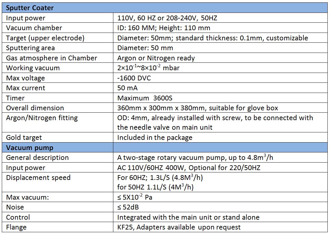 Plasma sputter coater