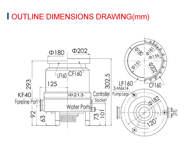 Outline dimension drawing