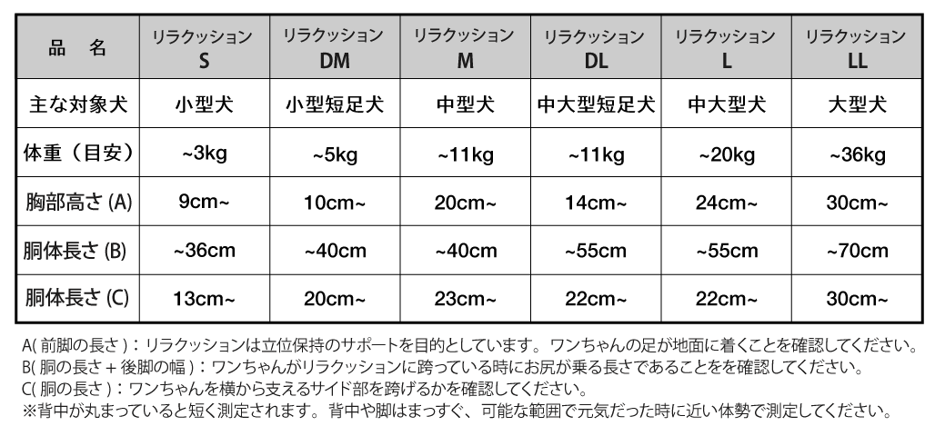 サイズ確認表