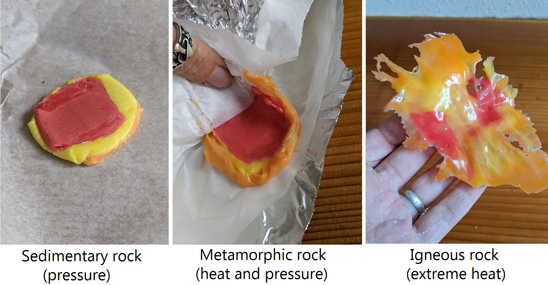 all three results rock cycle | Yellow Scope