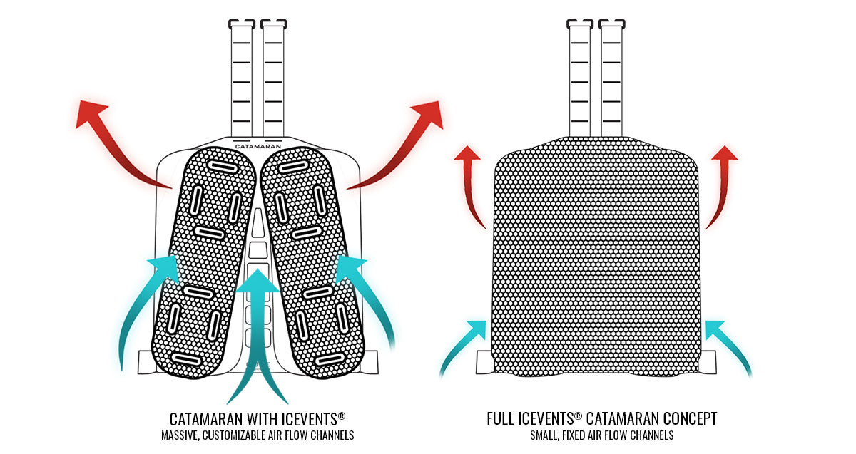 CATAMARAN plate carrier ventilation airflow illustration.
