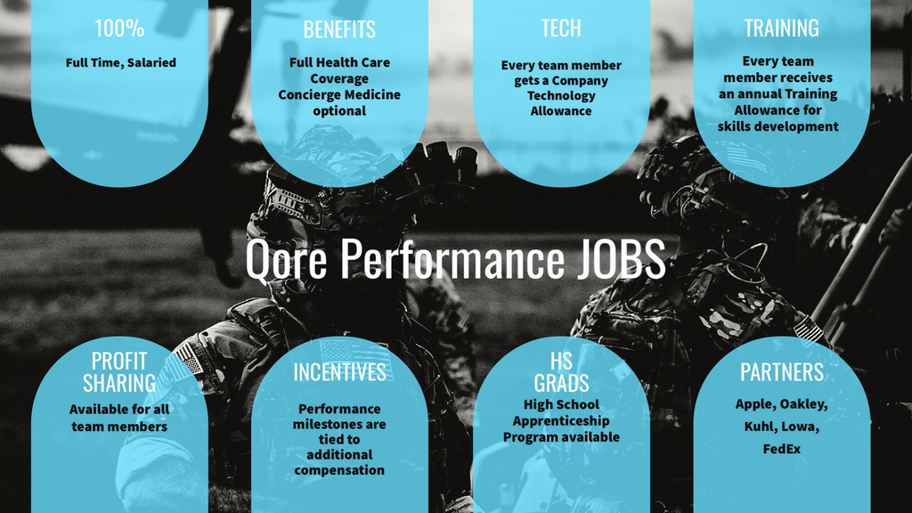 work at Qore Performance