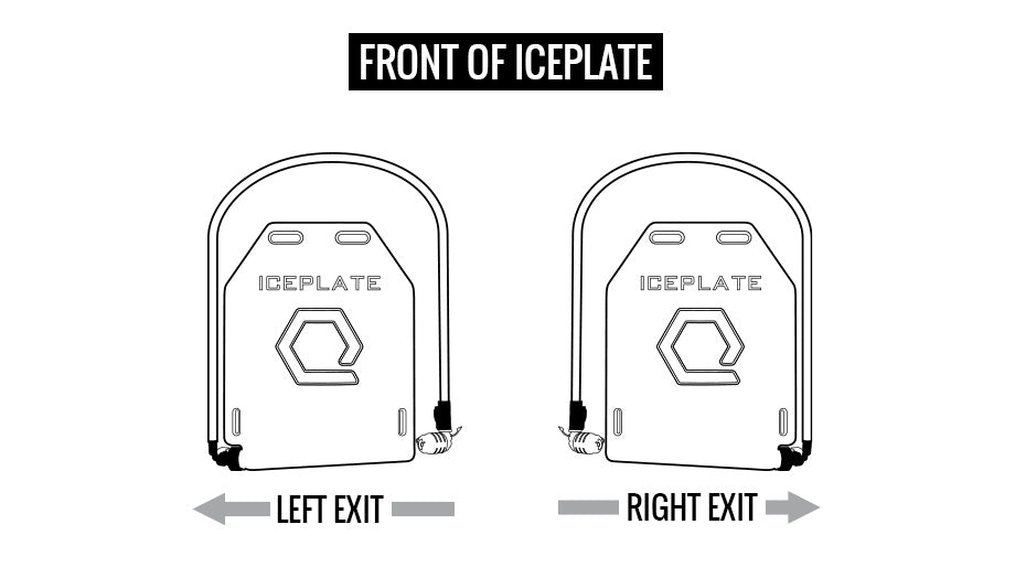 Left exit IcePlates have IceCaps on the left, Right exit IcePlates have IceCaps on the Right