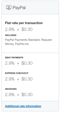 paypal merchant rates are going up and this is why we stopped accepting paypal at our e-commerce store