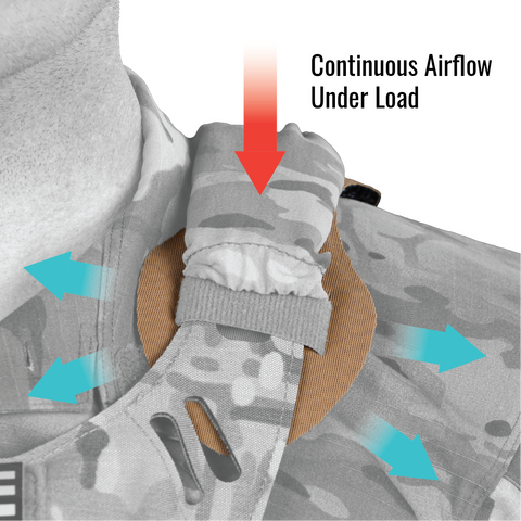 IceVents Aero Ventilated Plate Carrier Shoulder pad contoured for minimalist plate carriers