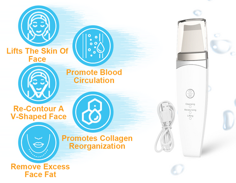 CC™ HIFU Face Lifting Instrument