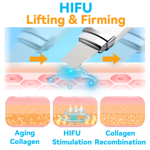 CC™ HIFU Face Lifting Instrument