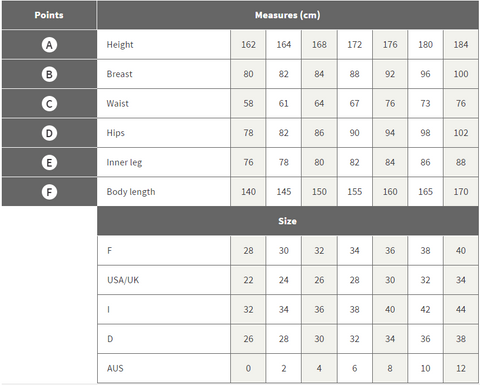 Arena Swim Size Chart: A Visual Reference of Charts | Chart Master