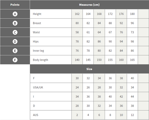 Arena Technical Suits Sizing Charts - Swim Poco Loco - Swim Poco Loco